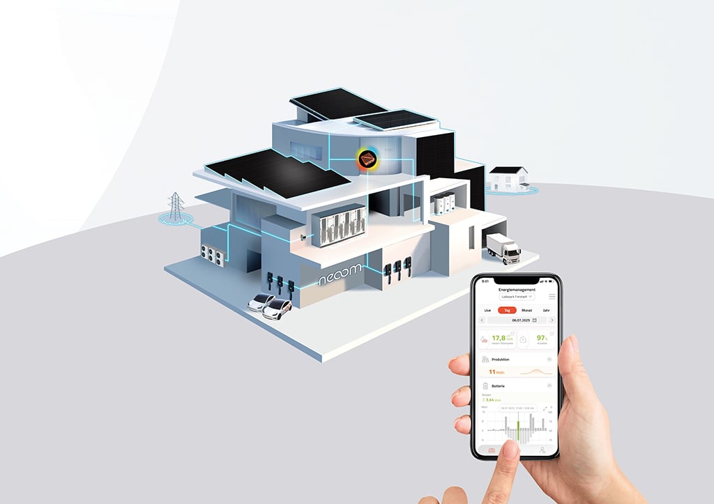 Smarte 360° Stromversorgung für Gewerbe Haus