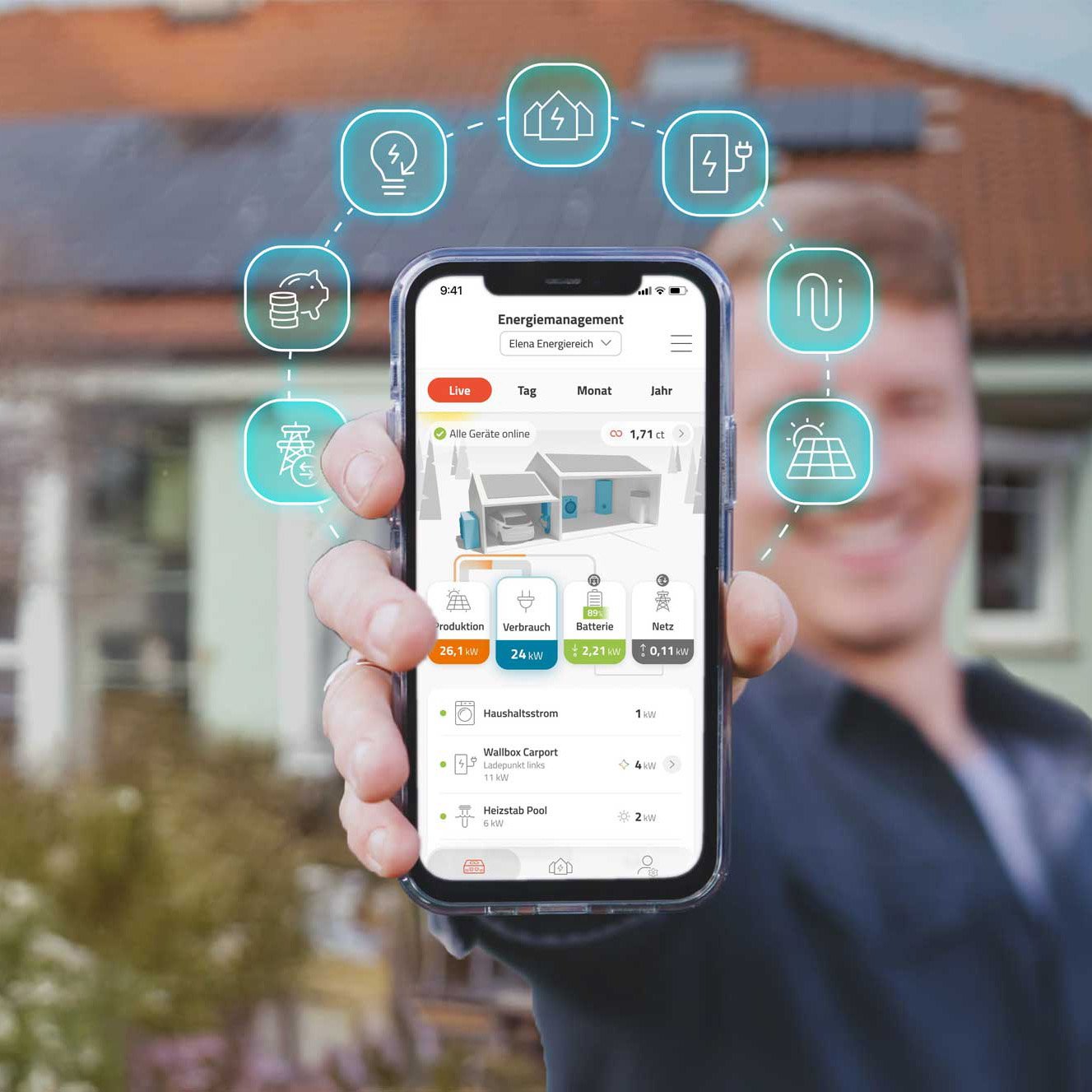 Haus_CONNECT-Ai-MockupHaus_CONNECT-Ai-Mockup-Mann_web 1x1
