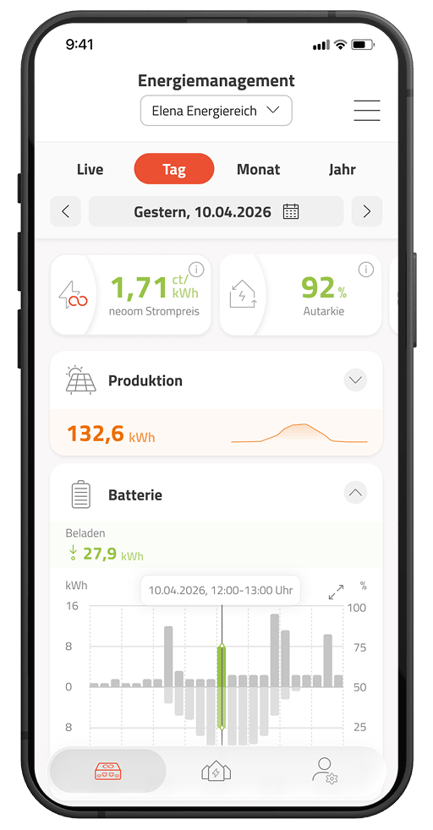 neoom Ai_Energiemanagement_Tag neoom Ai_Energiemanagement_Tag