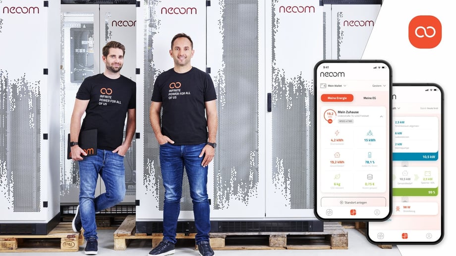 neoom Series B Finanzierungsrunde
