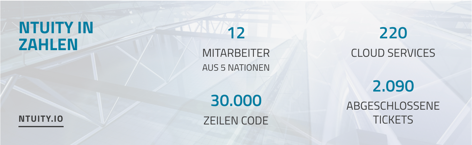 ntuity_in_zahlen_2019