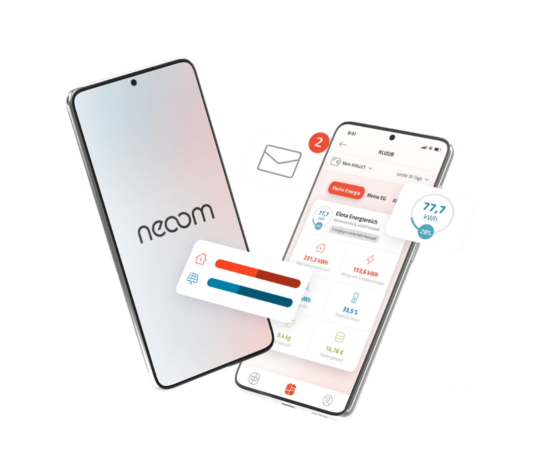 KLUUB+_GEA_Prozess_Schritte (1)