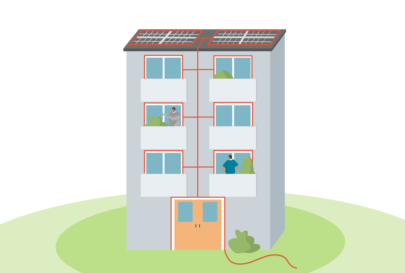 Gemeinschaftliche Erzeugungsanlage (GEA) Illustration