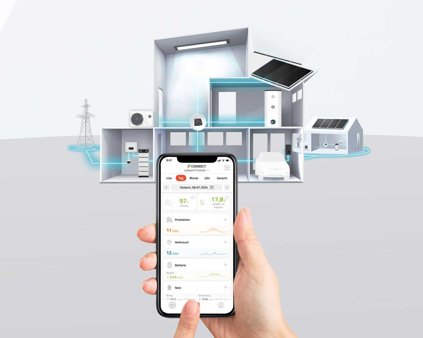 neoom CONNECT Haus KJUUBE-Light-S BEAAM Header_2000w