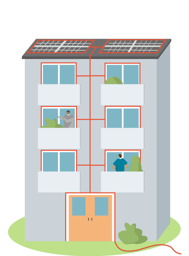 Gemeinschaftliche Erzeugungsanlage mit Photovoltaik (PV)
